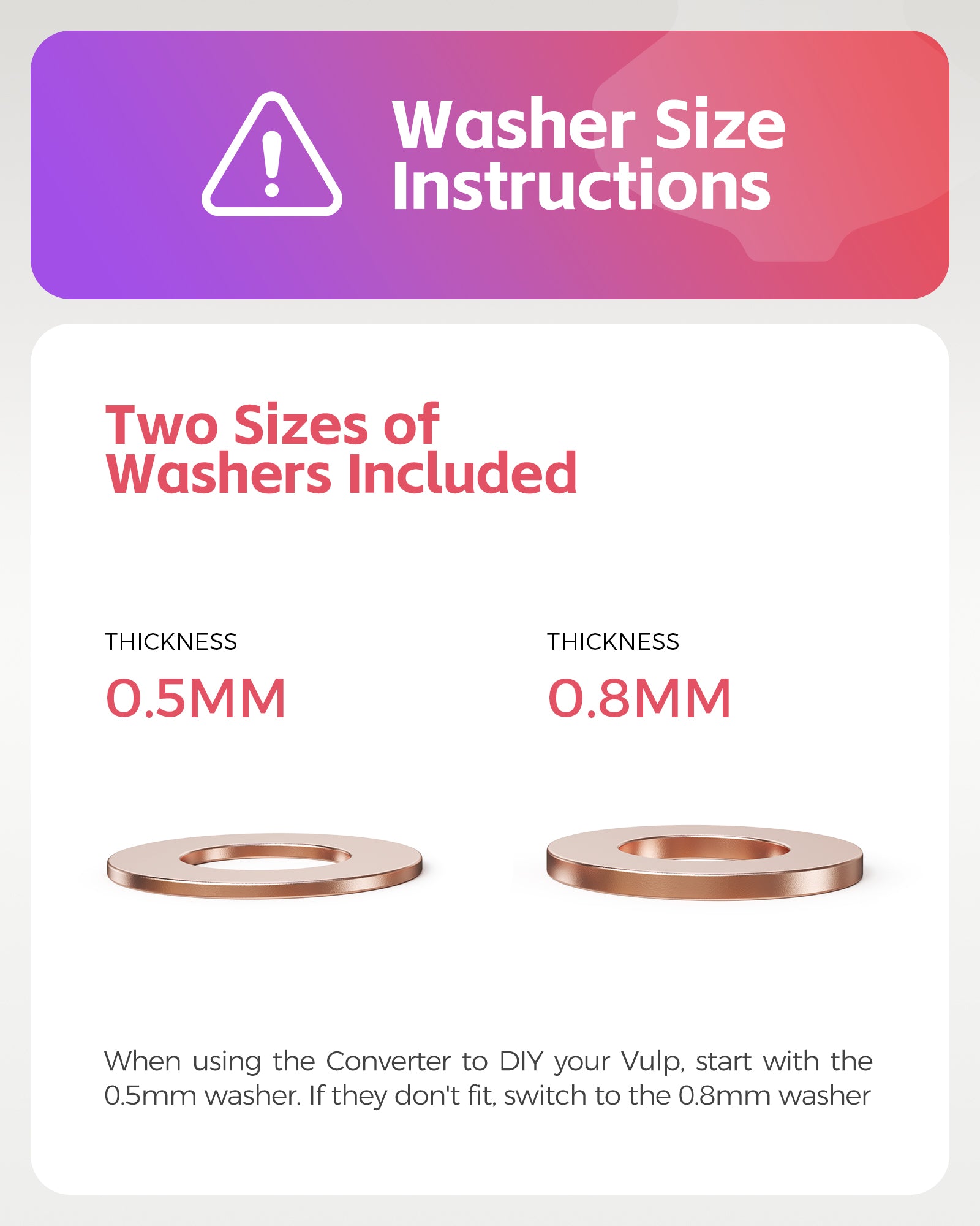 Converter ONLY For Vulp 360
