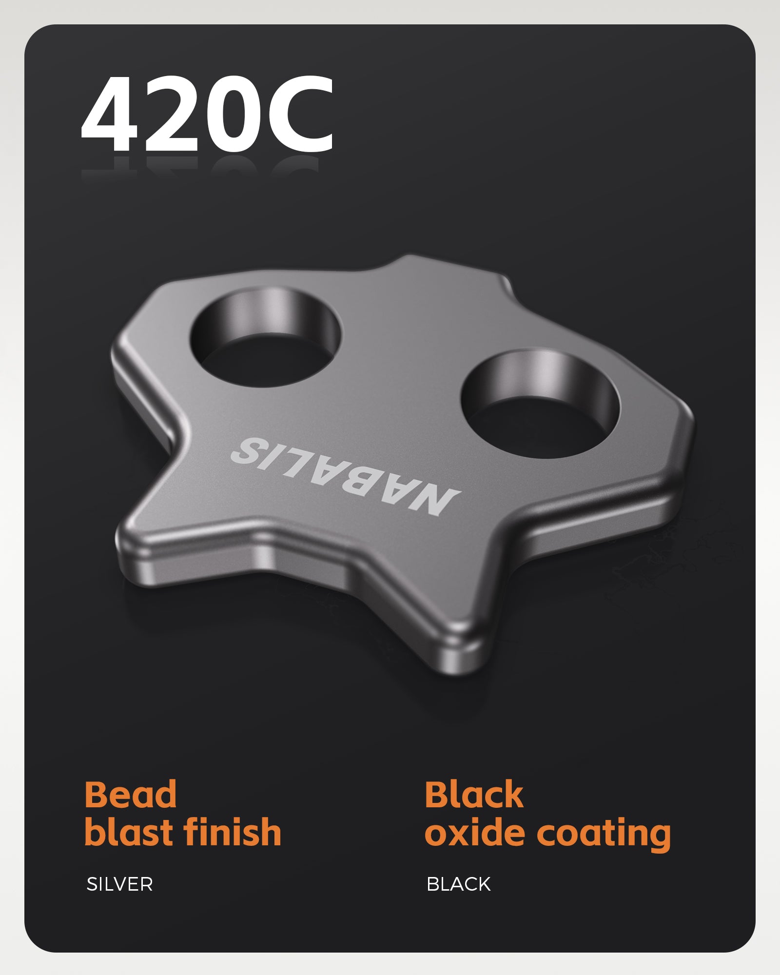 Converter ONLY For Vulp 360