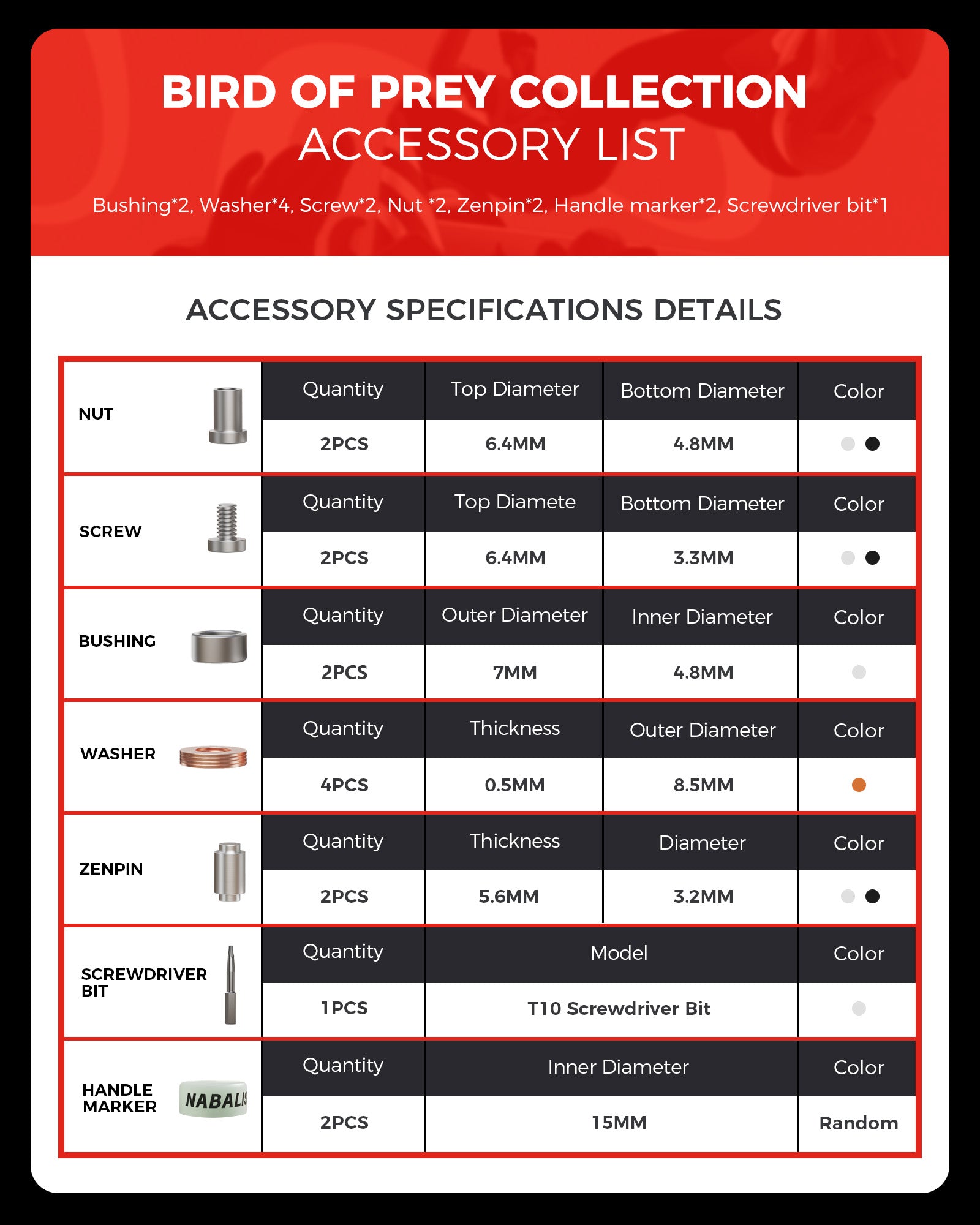 ナバリスブッシュバリソン用バタフライナイフハードウェアキット