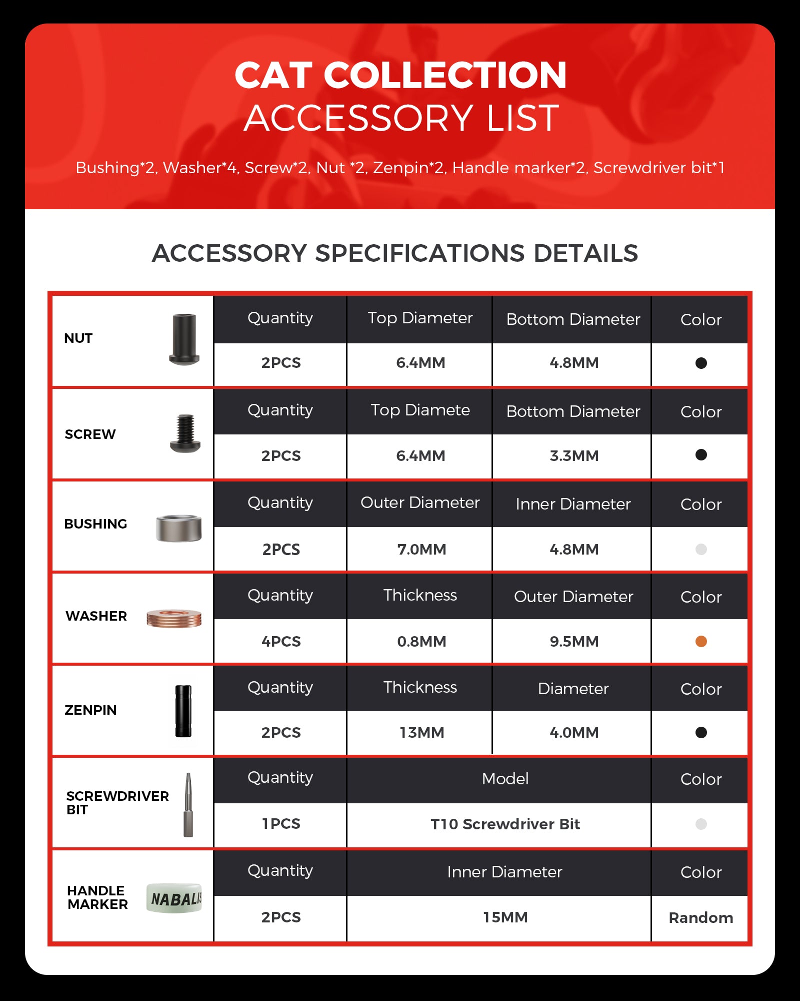 Cat Balisong Hardware Kit