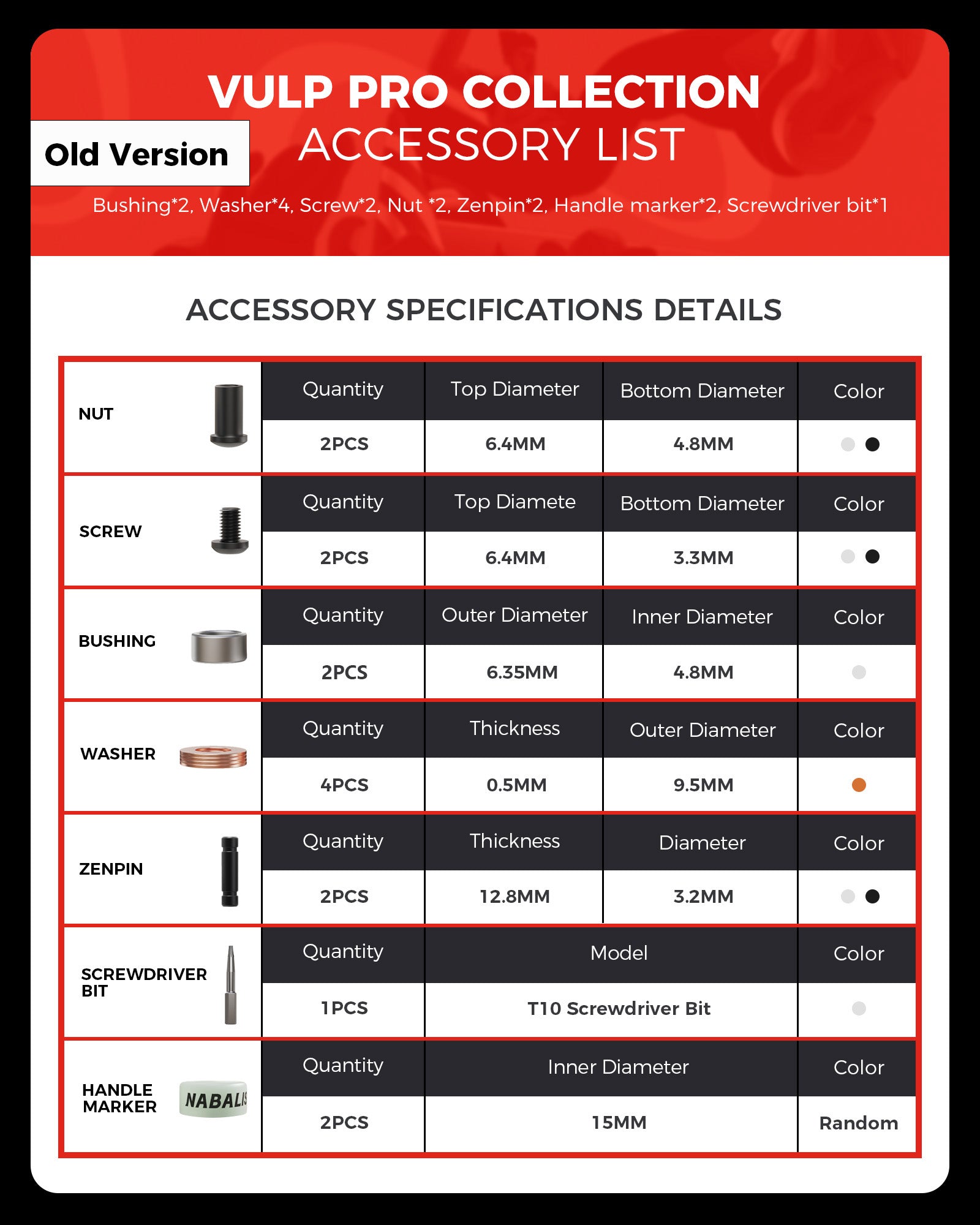 Vulp Pro Hardware Kit