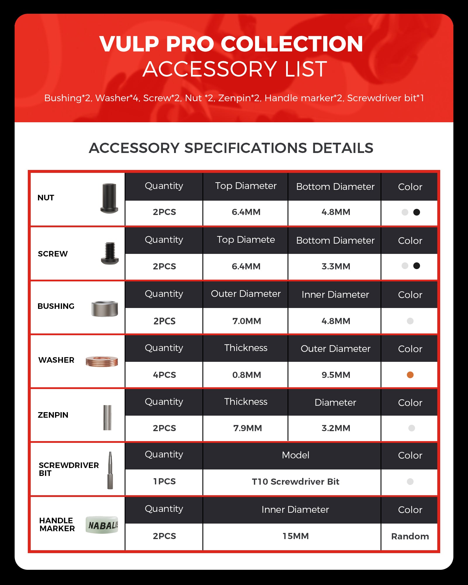 Vulp Pro Hardware Kit