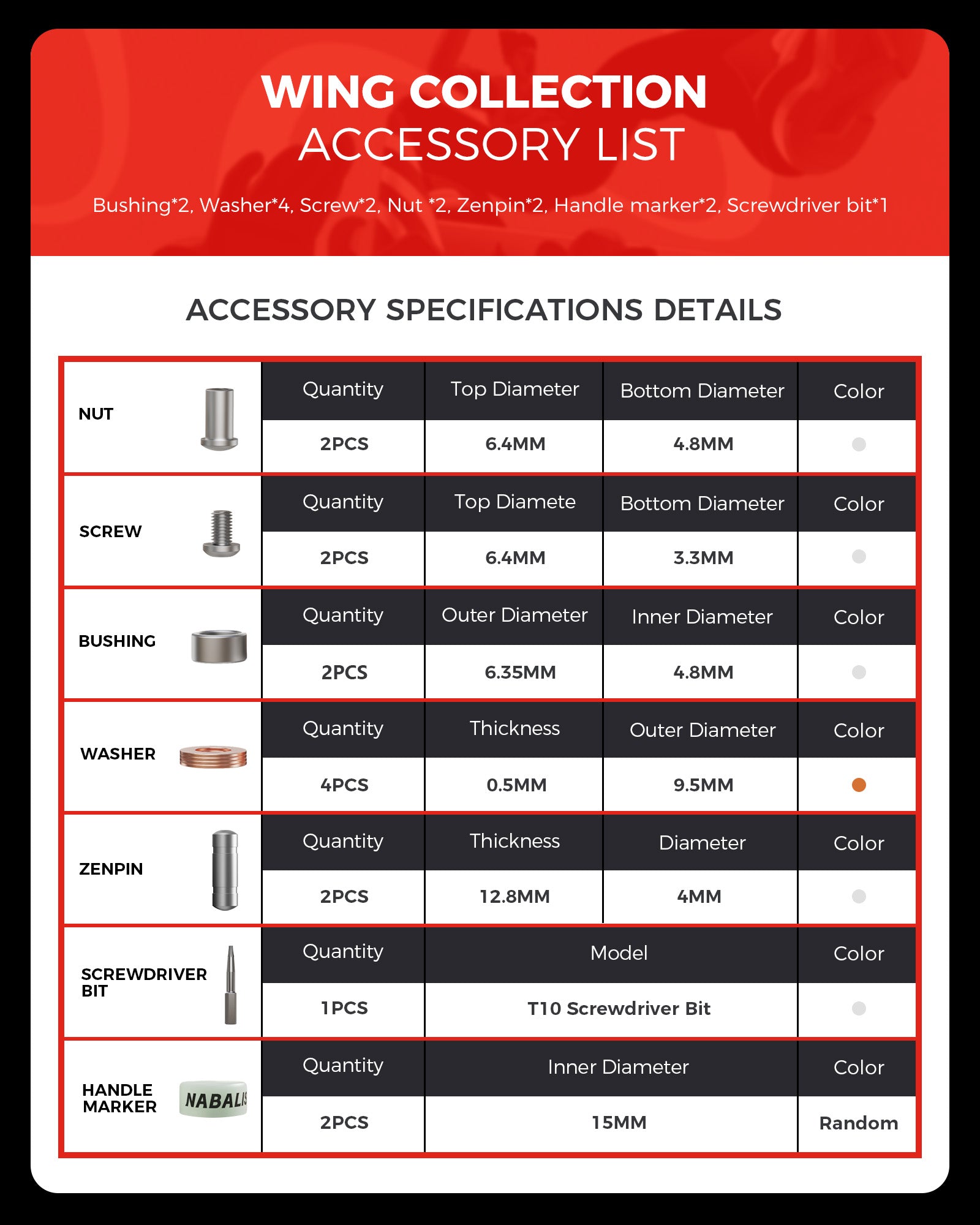 Wing Hardware Kit