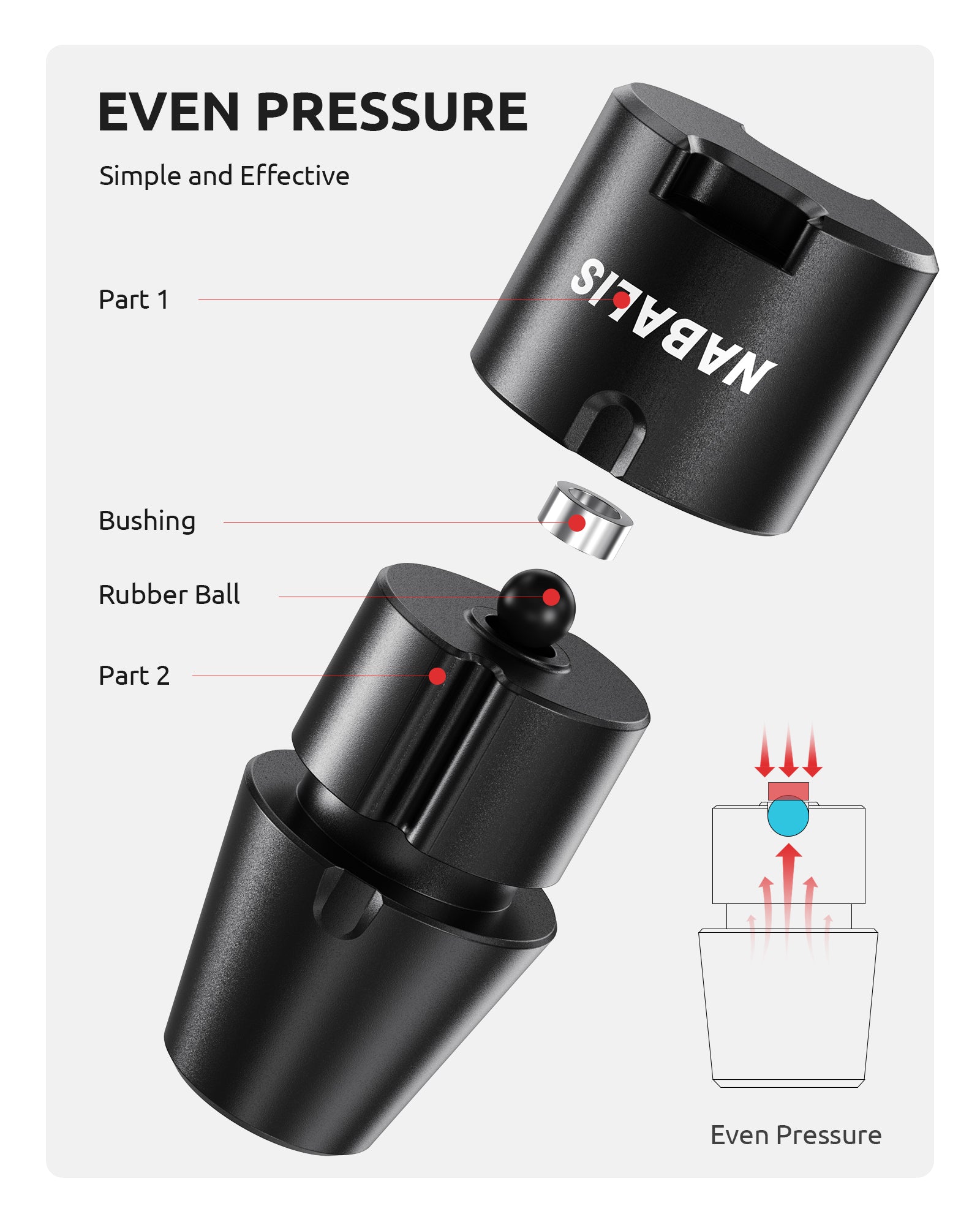 Nabalis Balisong Bushing Buddy For Even Bushings