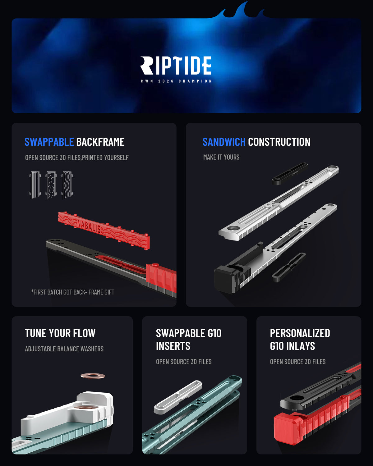 Riptide-Create with Nabalis 2026