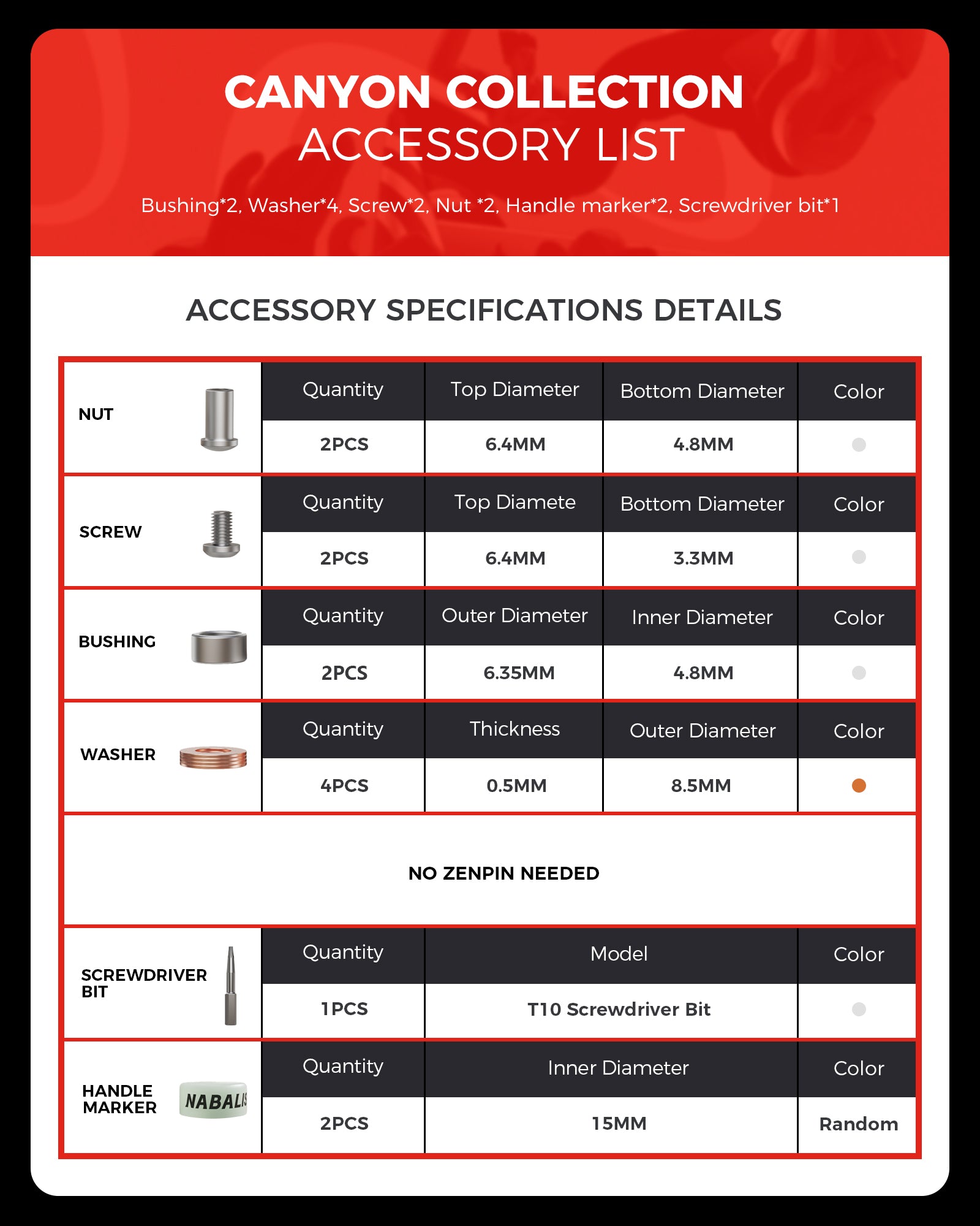 Canyon Hardware Kit