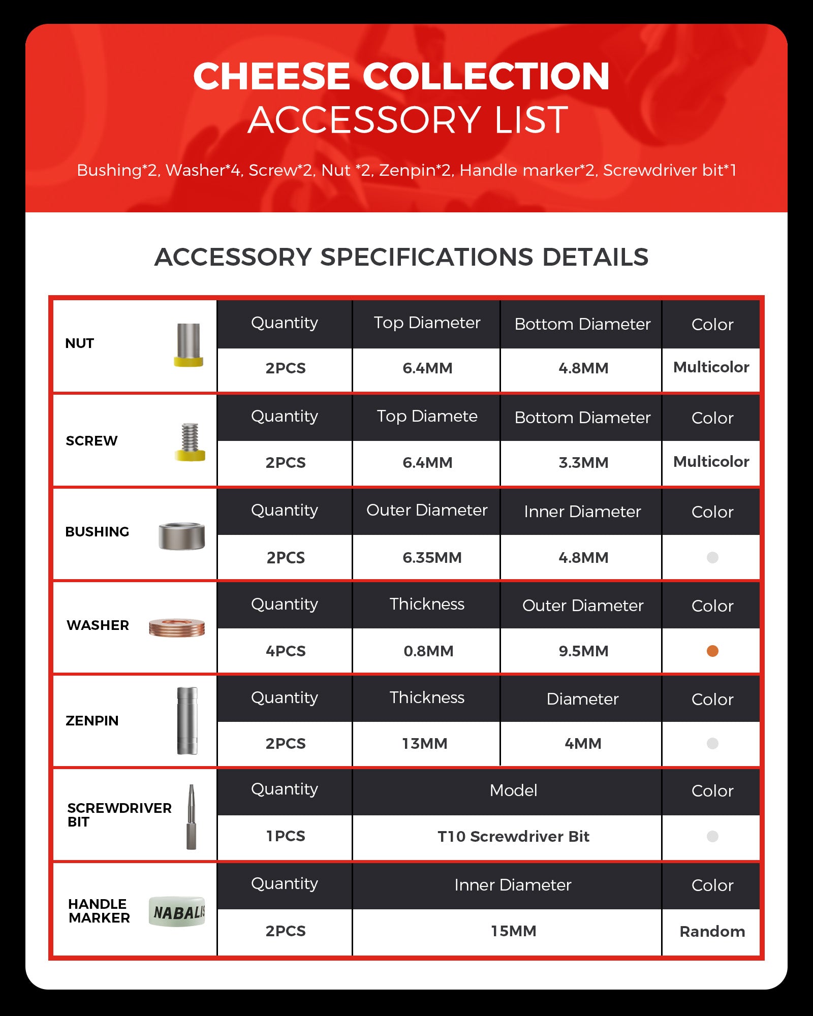 Cheese Hardware Kit
