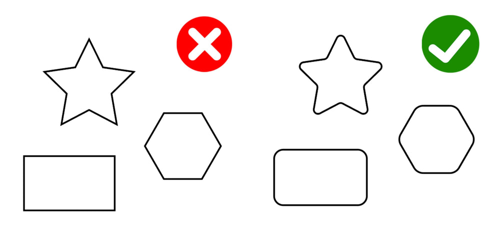 CWN Design Guidance of CNC