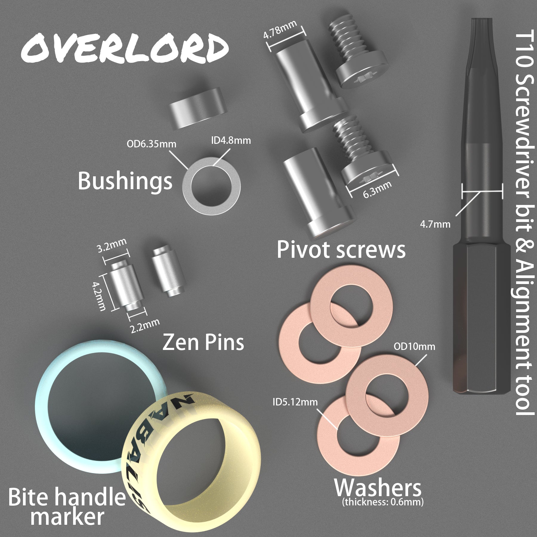 Overlord Hardware Kit